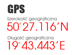 GPS